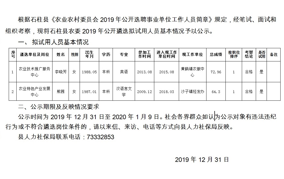 杨沟捞村委会最新招聘信息