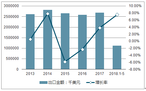 2025年正版资料免费大全最新版本亮点优势和亮点,实证分析