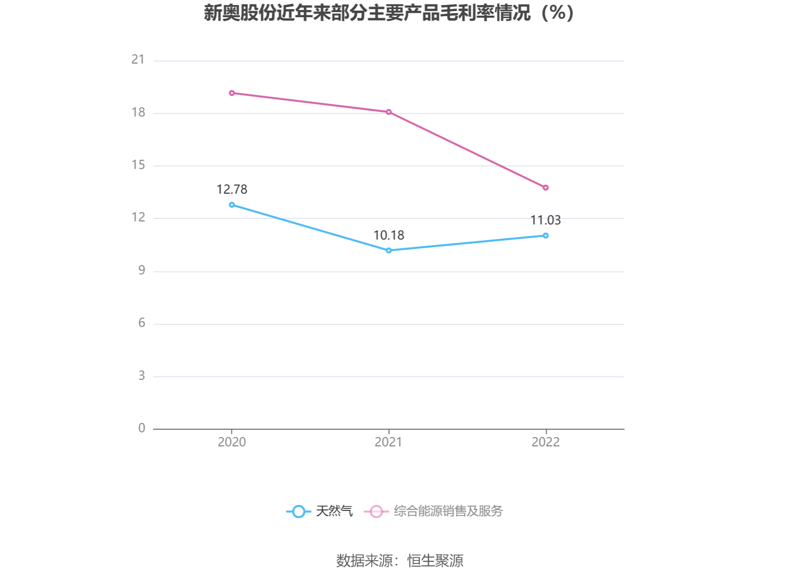 2025新澳天天正版资料大全,全面解答解释落实_