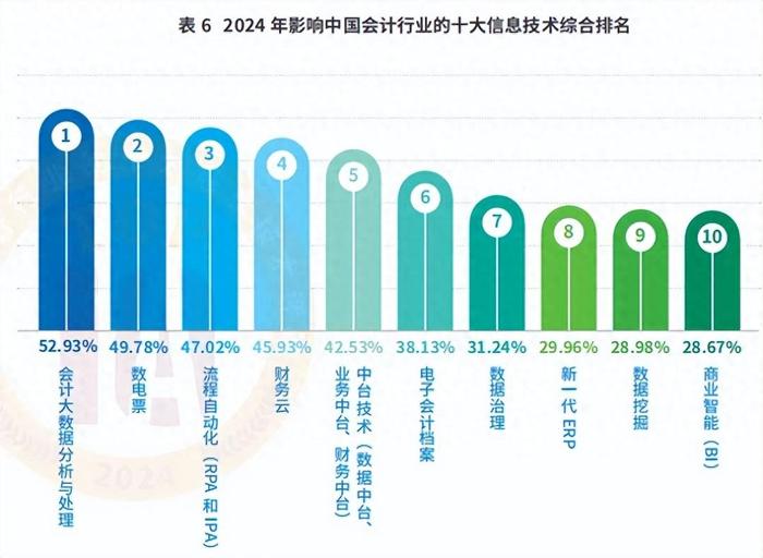 2025年正版资料免费大全最新版本亮点优势和亮点,实证分析