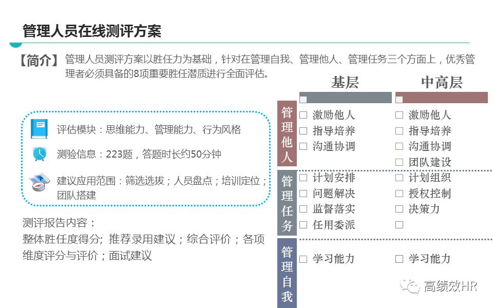 第1052页