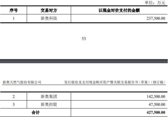 2025新奥最新资料:15-12-15-12-46-9特别号码:43