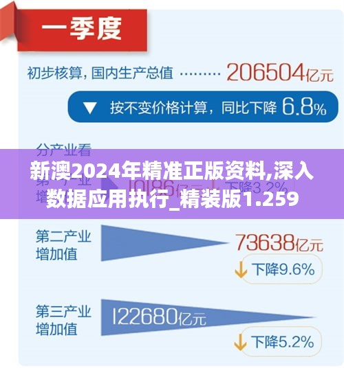 2025年濠江免费资料,使用方法揭秘/全面释义解释落实