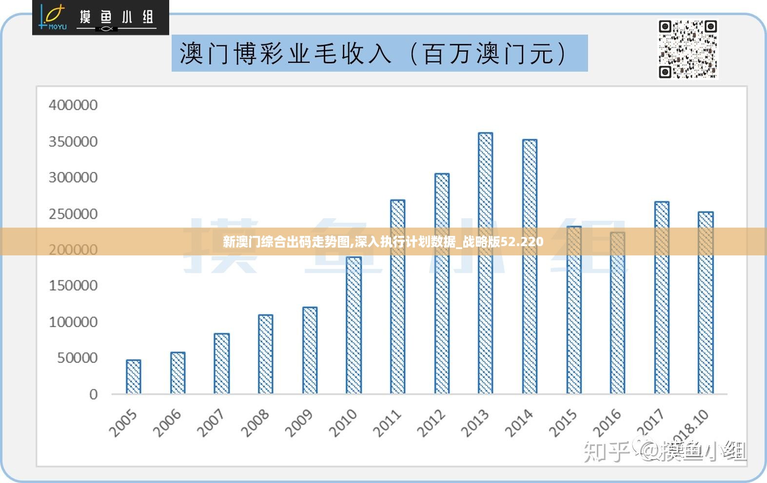 第577页