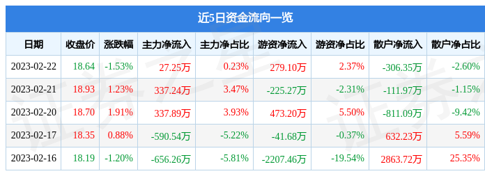 第1179页