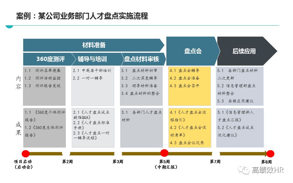 第1178页