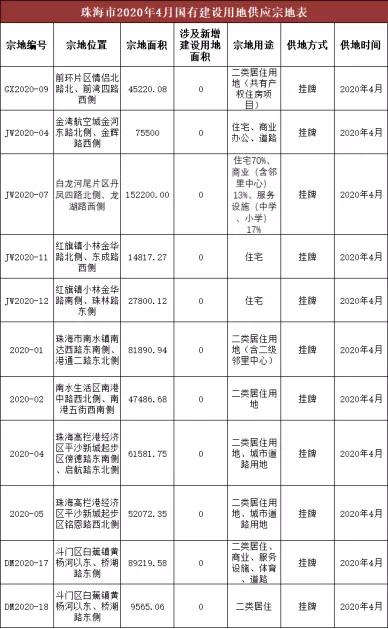 新澳门最精准免费大全2025,全面释义、解释与落实 - 楼市