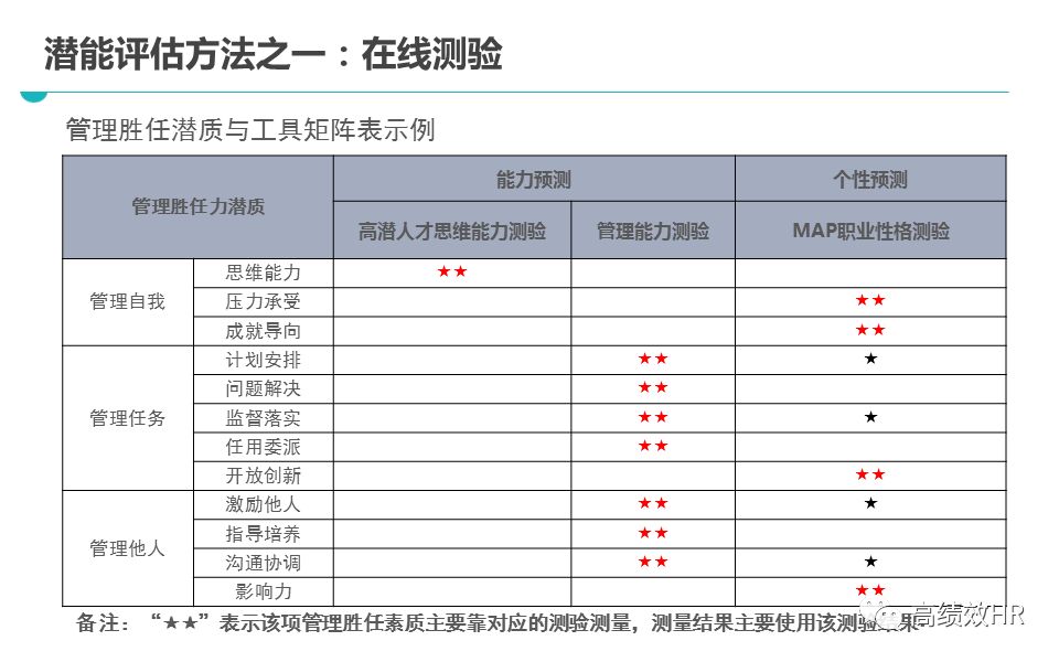 2025全年正版资料免费资料大全功能介绍%最佳精选解释落实