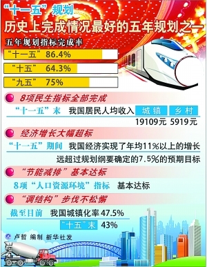 新澳门2025资料大全精选解析,探索、落实与展望 - 热点