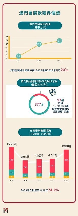 新澳门2025最精准免费大全-全面解答解释落实|精准全面