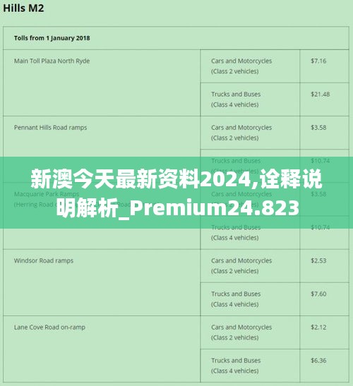 新澳2025年正版资料更新,全面释义解释与落实策略 - 创新