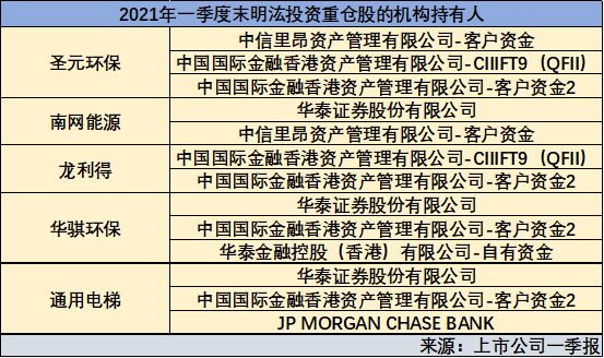 2025全年澳门与香港精准正版免费资料/警惕虚假宣传,精选解.