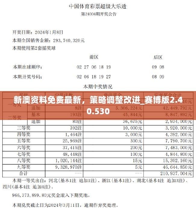 2025新澳三期必出三生肖,实证解答解释落实_kw582.84.8