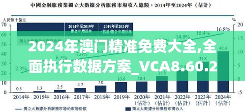 新澳门2025最精准免费大全-全面解答解释落实|精准全面