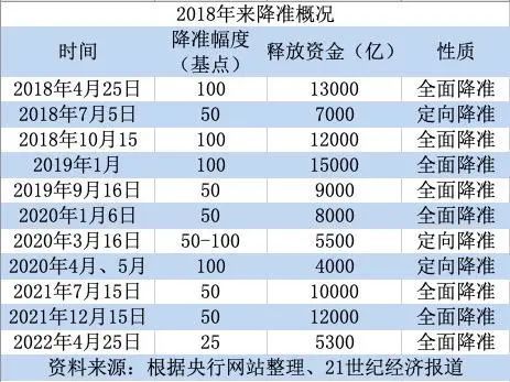 2025年澳门和香港宣布一肖一特一码一中已合法公开-精选解