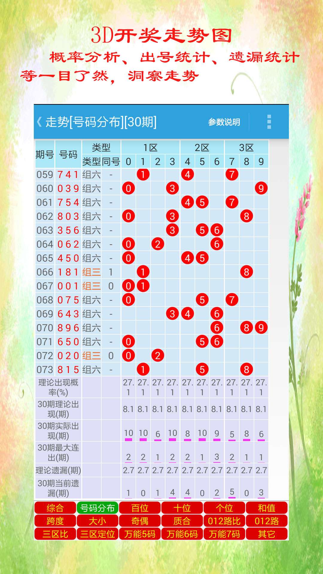 2025年澳门天天彩正版免费大全_新奥天天开奖资料大全1052