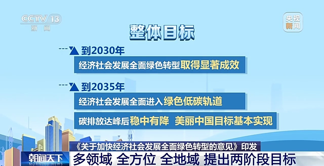 2025新澳门正版免费挂牌,专家意见解释定义|最佳精选