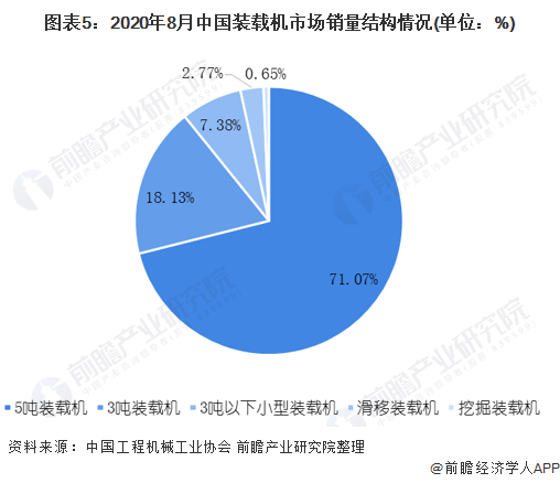 2025年正版资料免费大全最新版本亮点优势和亮点,实证分析