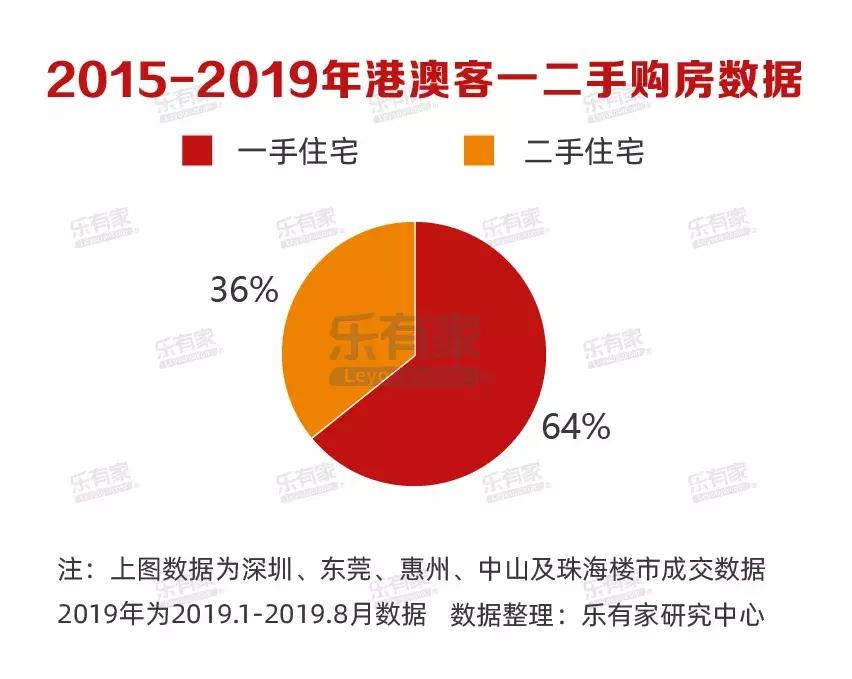 新澳门最精准免费大全2025,全面释义、解释与落实 - 楼市