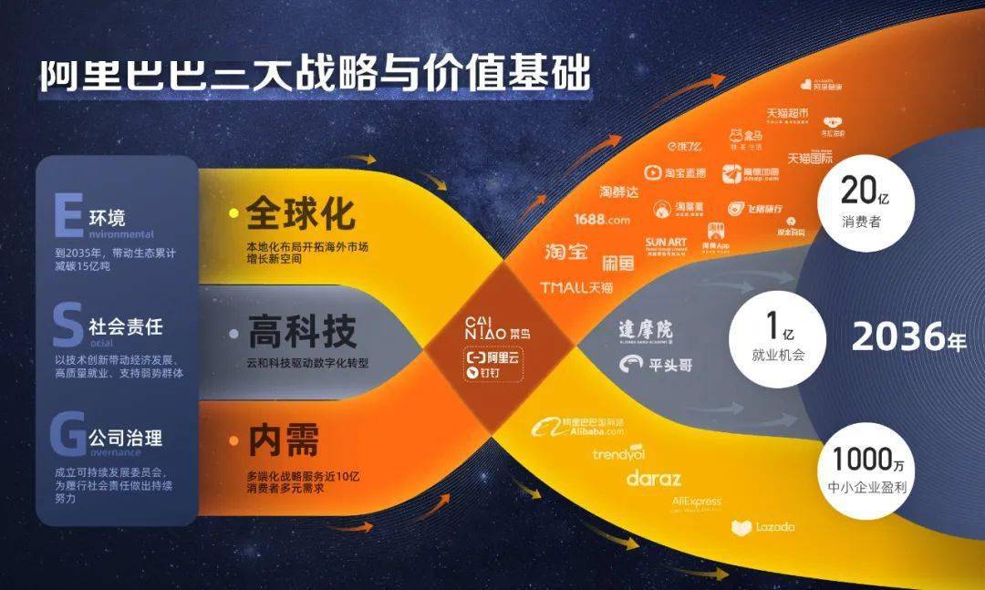 预见2025,全年免费精准资料的实用释义与实施策略 - 科技 -.