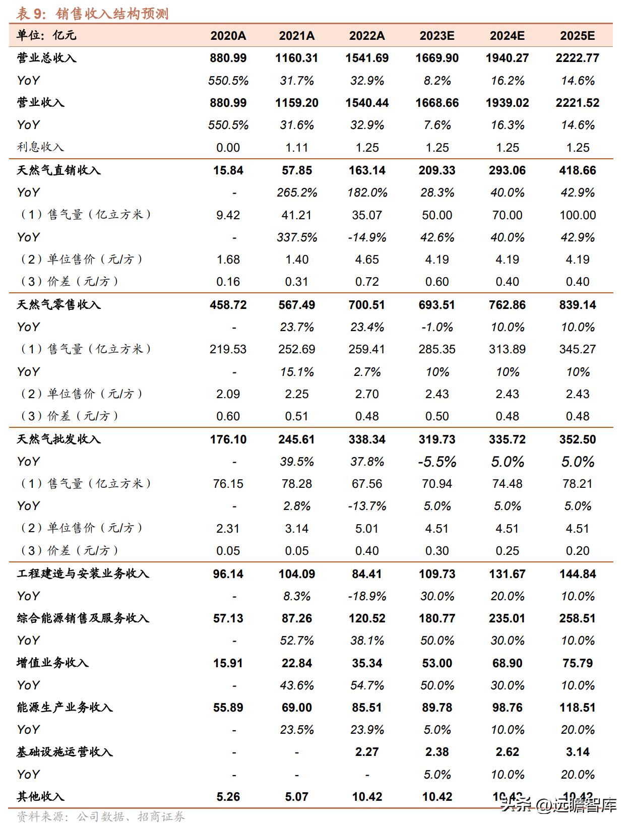 2025新奥最新资料:15-12-15-12-46-9特别号码:43