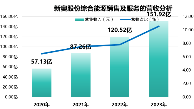 2025新澳天天正版资料大全,全面解答解释落实_