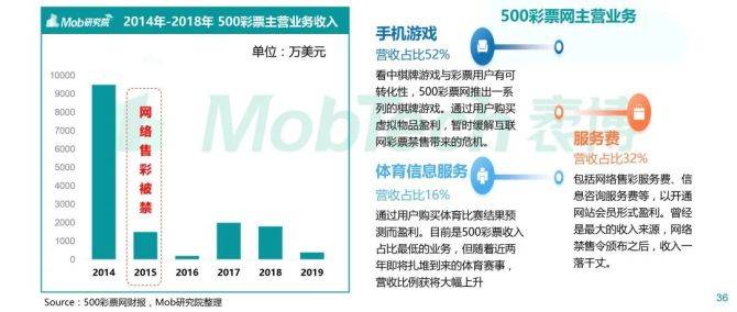 2025年天天彩资料免费大全,深度解答解释落实_kx74.67.56