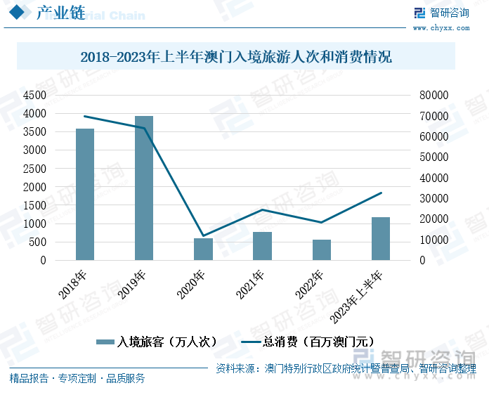 澳门王中王100%资料2025年全面释义解释与落实策略