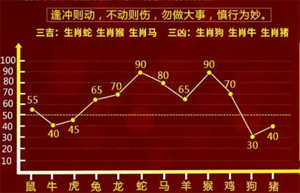 2025管家一肖一码100准免费资料,词语释义解释落实|丰富释