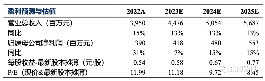 2025新澳天天正版资料大全,全面解答解释落实_